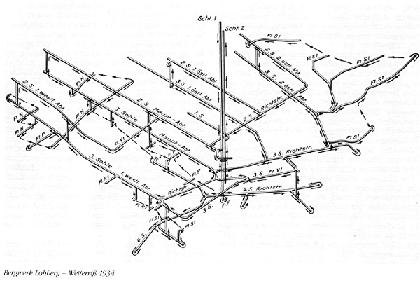 A map for the air from 1934 !