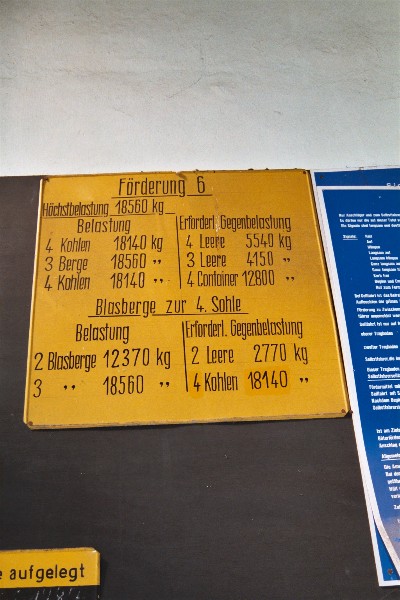 Interessante Daten !